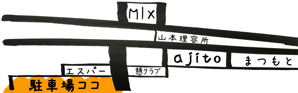 駐車場の案内
